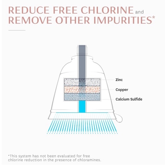 T3 Source Showerhead Mineral Water Filter - Picture 2 of 8